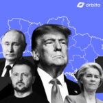Órbita