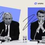 Órbita