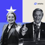 Órbita